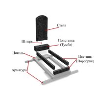 Установка надгробного памятника